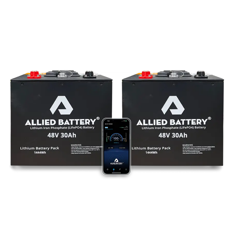 Allied Lithium Drop in Ready Battery Set for Yamaha Drive & Drive 2 ...