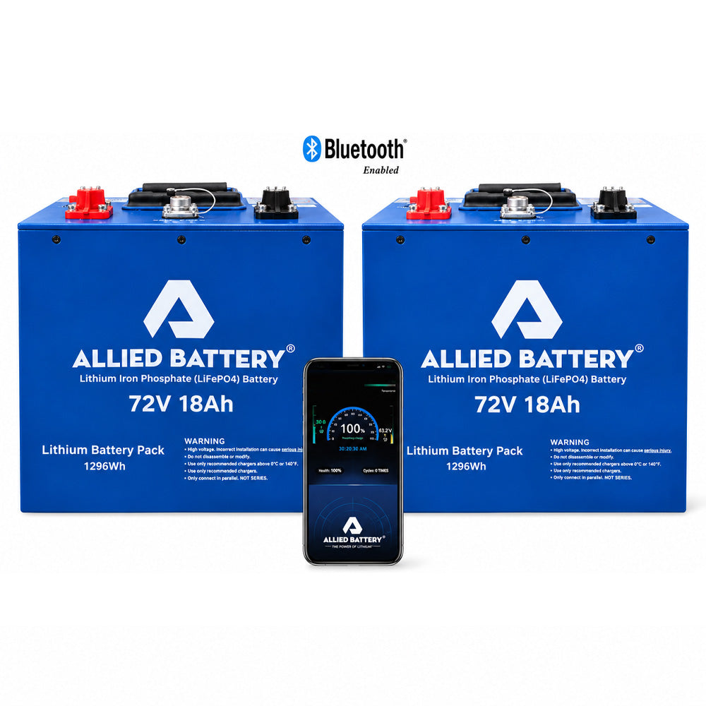 Allied 72V LiFePO4 Lithium Golf Cart Batteries - "Drop-in-Ready"
