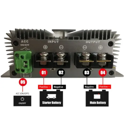 12V DC to 14.6V DC 30A DC-DC Charger Allied Lithium Golf Cart and Boat Batteries