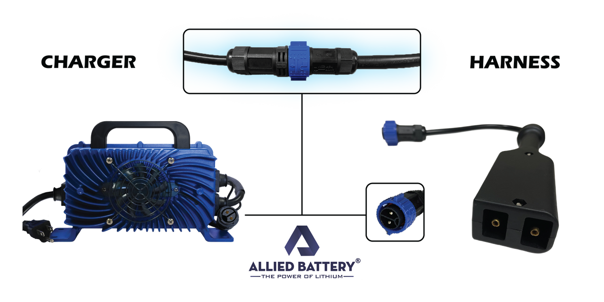 36V Waterproof Lithium Battery Charger